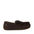 Cairns Reverse Fur