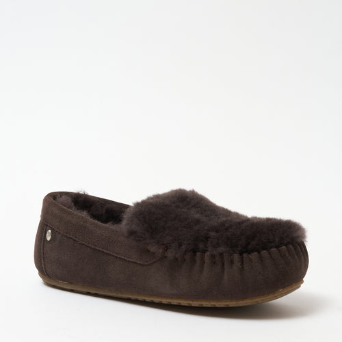 Cairns Reverse Fur
